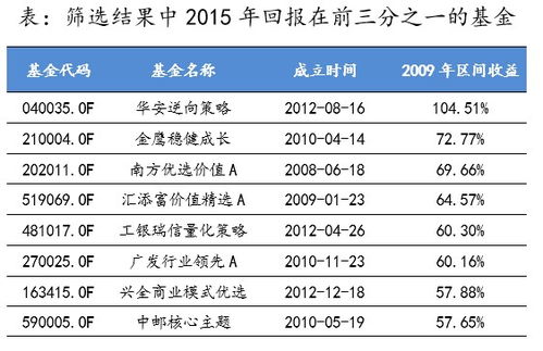 澳门一肖一特100精准免费,数据指导策略规划_OSL5.39