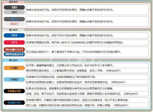 新澳精准资料免费提供221期,统计信息解析说明_SQV5.26