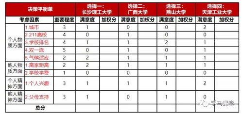 今晚澳门特马开的什么号码2025,决策过程记录资料_JCZ5.87