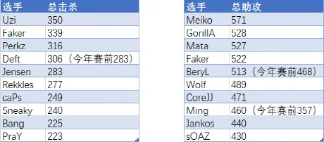 jiuyuzhongfeng 第10页