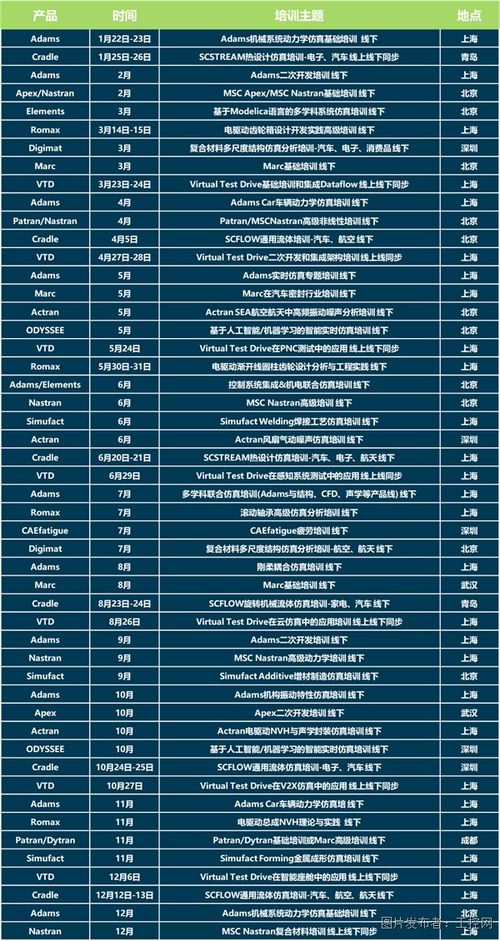 2025精准免费大全,高效性设计规划_WGL5.86