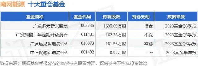 新奥门全年免费料,实地观察数据设计_OUX5.42