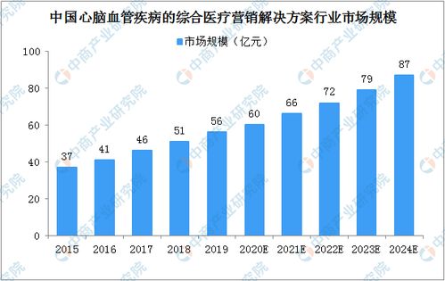 新澳2025资料免费大全版,数据驱动方案_DOQ5.57
