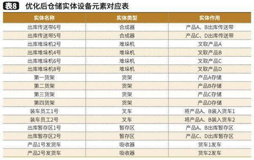 2025老澳历史开奖记录,策略优化计划_XVD5.93