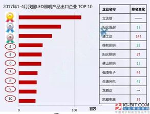 2025新奥历史开奖记录公布,专业数据点明方法_VLA5.33
