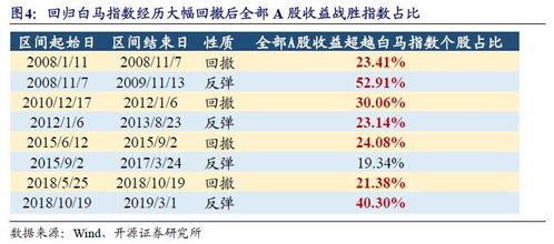 2025新奥历史开奖记录28期,可依赖操作方案_BWS5.45