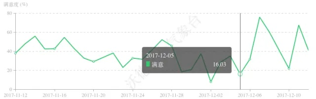 王中王100%期期准澳彩,新式数据解释设想_UFV5.87