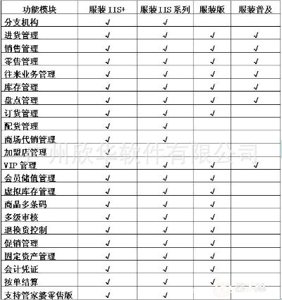kankanertan 第8页
