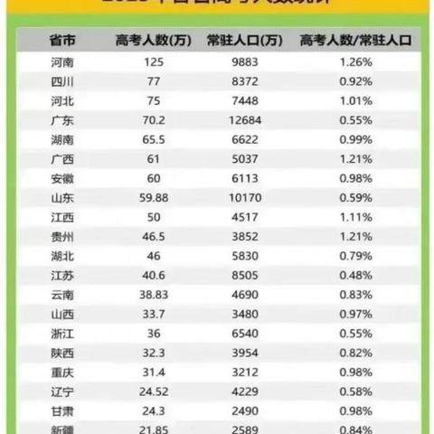 2025状元红澳门资料,最新碎析解释说法_USU5.94
