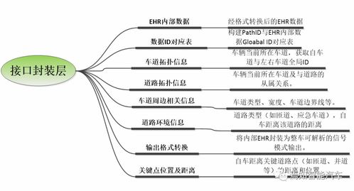 2025年今晚澳门特马,定量解析解释法_XUI5.31