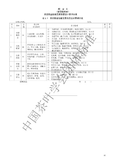 feizhujianyu 第8页