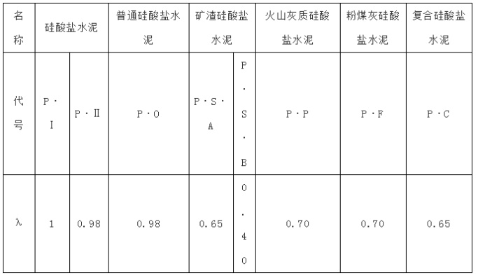 2025香港资料免费大全最新版下载,农业资源与环境_VDI5.71