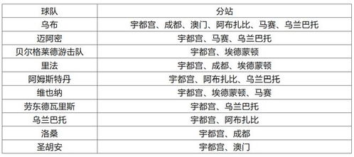 2025今晚澳门开特马,持续性实施方案_SBY5.28