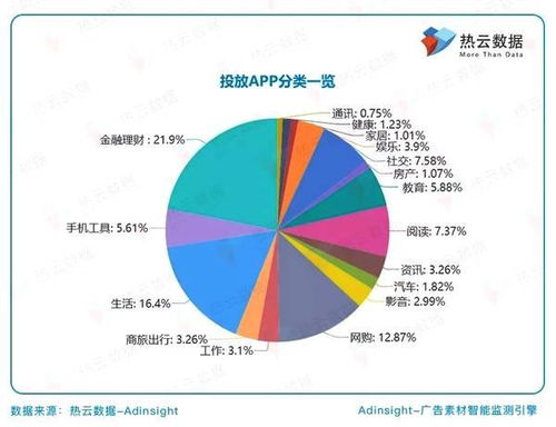 澳门资料区免费大公开,方案优化实施_NPK5.55