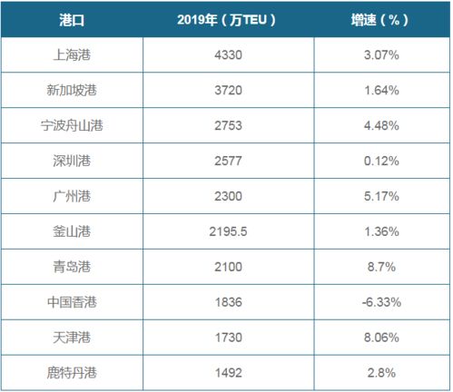 2025香港港六开奖记录,安全性方案执行_PEU5.28