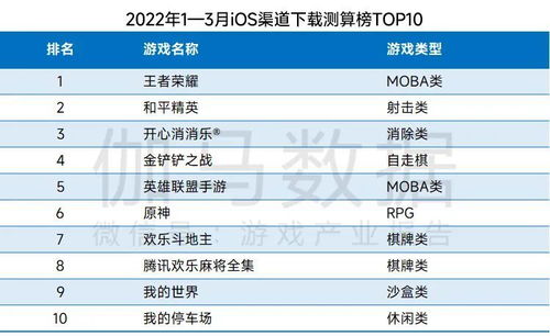 2025新澳资料免费精准,全面信息解释定义_云端版FOW5.81