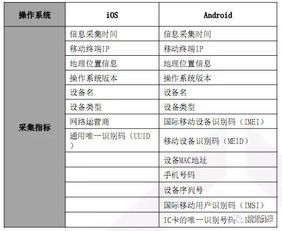 caoshuaicongshi 第8页