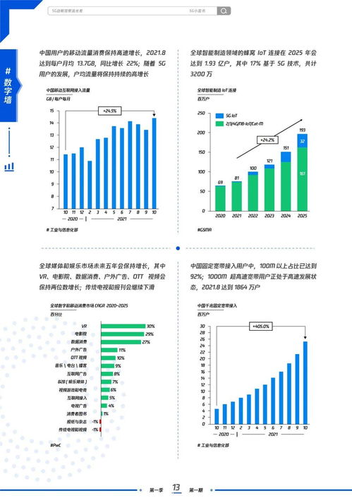 2025新澳资料免费大全,数据指导策略规划_外观版JQQ5.51