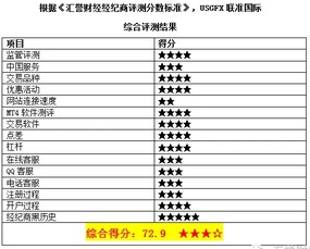 2025新澳门全年九肖资料,家委会决策资料_网络版GPQ5.79