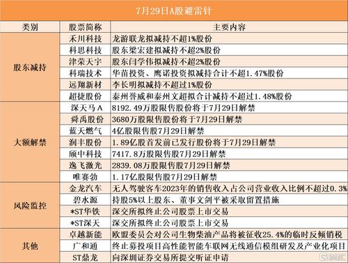 马报最新一期资料图2025版,实地验证研究方案_超级版SYU5.63