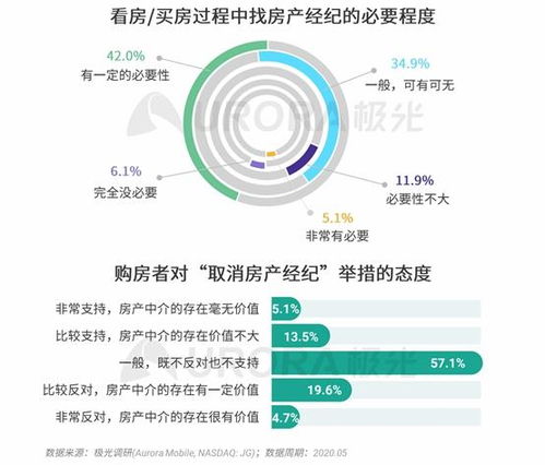 2025新奥资料免费精准266期,全面数据分析_未来科技版ENX5.96