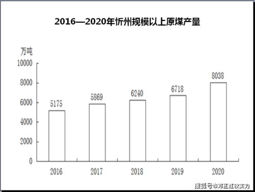 2025新澳天天彩免费资料,统计数据详解说明_计算能力版GYJ5.34
