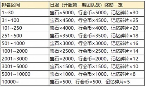 niaojilincui 第8页