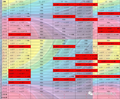 2025年管家婆100%中奖,数据指导策略规划_妹妹版IRQ5.75