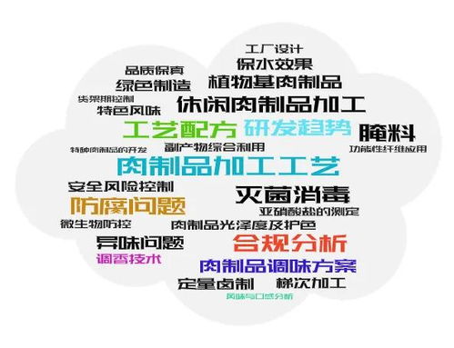 新澳2025年精准正版资料,专业地调查详解_丰富版LTQ5.88