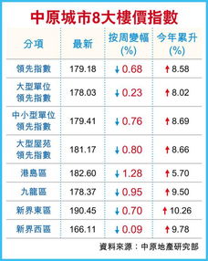 2025香港全年资料大全,定性解析明确评估_紧凑版WYN5.12