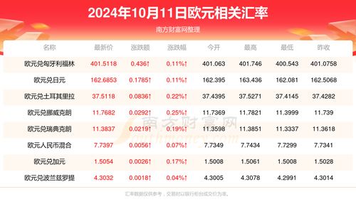 2025年11月22日V2Ray最新节点解析与体验分享，深度探讨节点性能及使用体验