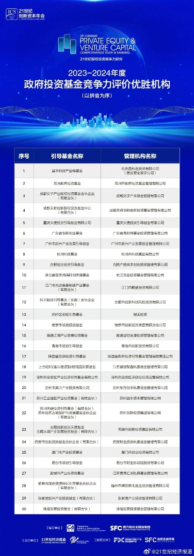 79456濠江论坛2025年147期资料,可靠执行操作方式_月光版SWE5.53