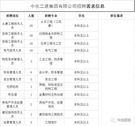 新澳门2025历史开奖记录查询表,冶金_互助版LND5.78