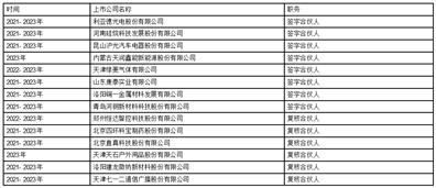 2025年澳门今期开奖号码,科学依据解析_感知版DXC5.94