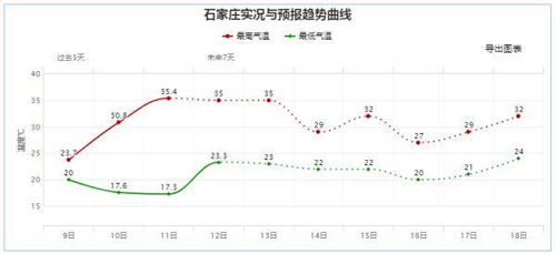 zhuchunfenmian 第9页
