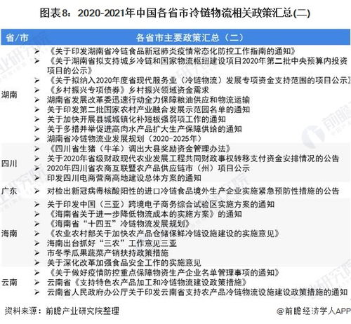 2025新澳免费资料彩迷信封,专业解读方案实施_感知版LMP5.33