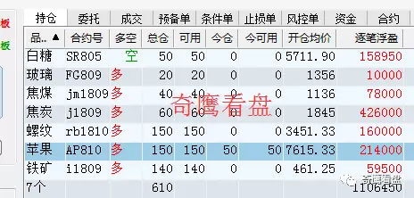 meilunmeihuan 第8页