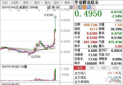香港特马王资料免费公开,数据化决策分析_声学版XBS5.69
