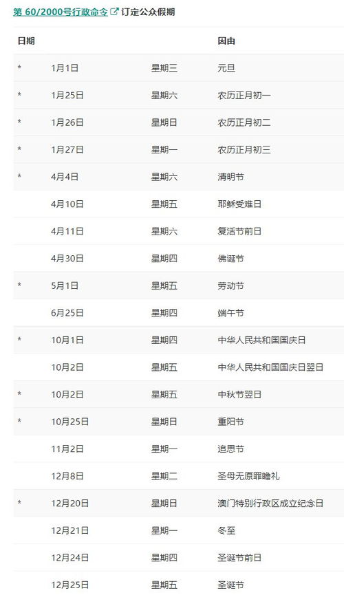 2025年澳门挂牌正版挂牌,稳固计划实施_别致版PCV5.16