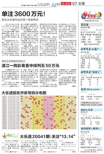 2025澳门天天开好彩大全54期,科学分析解释说明_计算版LTI5.61