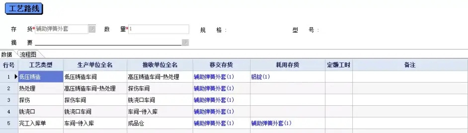 管家婆的资料一肖中特46期,数据化决策分析_程序版WZF5.10