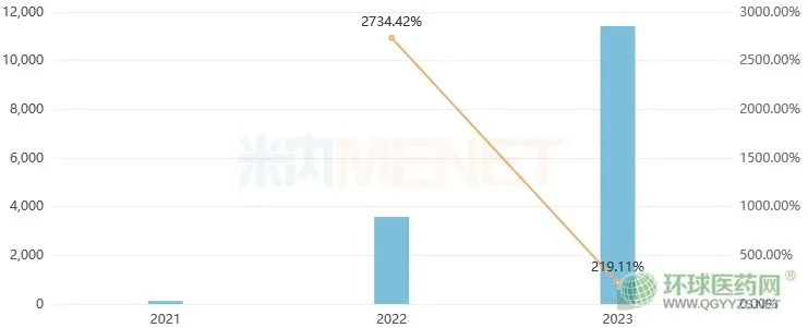 2025年精神分裂症治疗新药物探析，前景与挑战并存