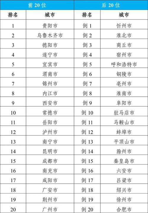 漳县日常趣事与温馨时光——2025年11月25日报道