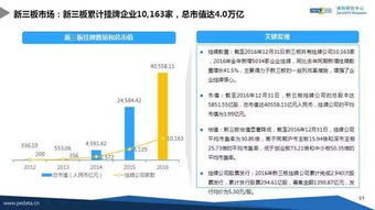 2025新奥资料免费精准109329期,深度研究解析_赋能版AXO11.60