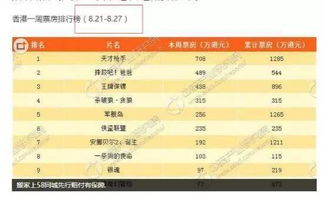 新澳门开奖记录今天开奖结果查询,定量解析解释法_先锋版ZZC13.26