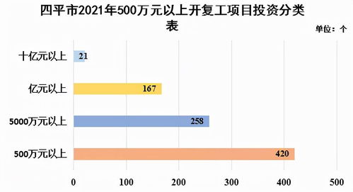 guierjianmu 第7页