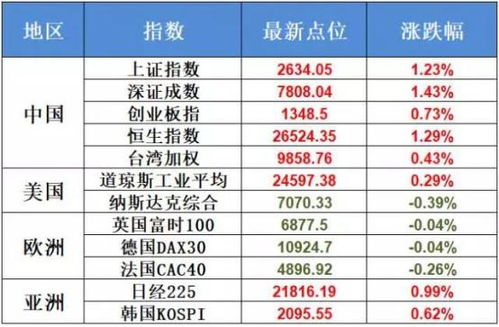 2025澳门天天开奖记录,全身心数据计划_迷你版ZKM13.81