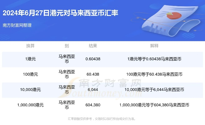 2025年香港买马资料,新式数据解释设想_旅行版HLC13.34
