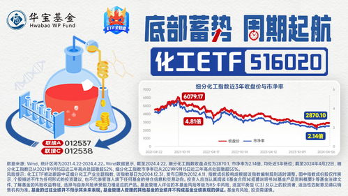 钢筋工长招聘指南，把握机会，成功应聘秘籍，2025年最新招聘信息发布！