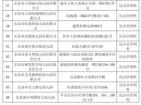 丰泽区副区长分工调整与历史影响探寻，11月25日重要事件回顾